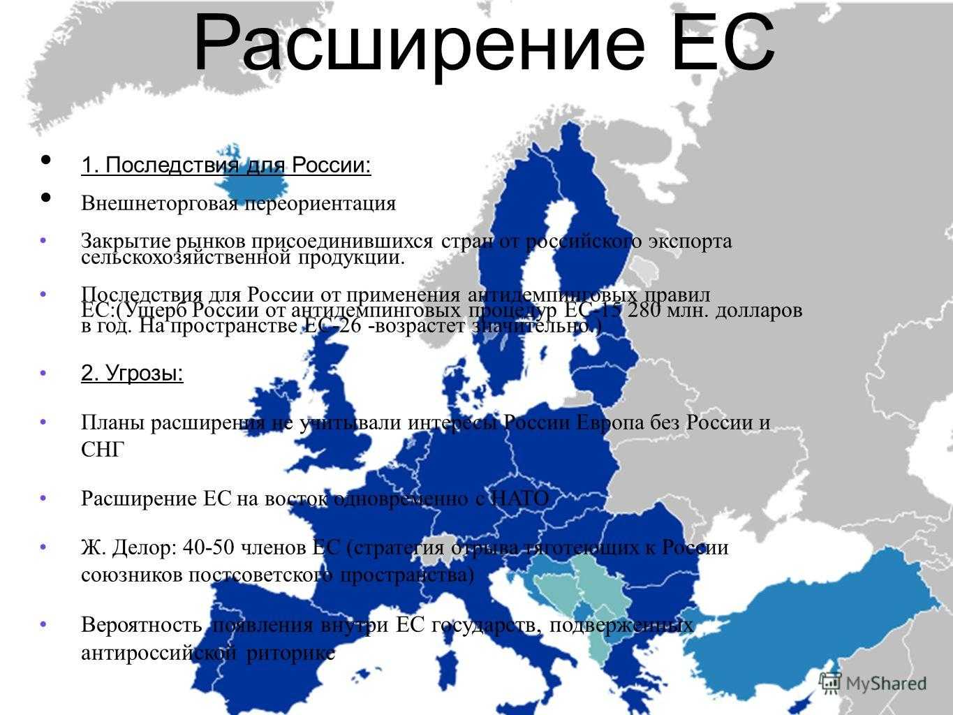 Евросоюз 2023: список стран, цели, кандидаты, шенген, кто вышел