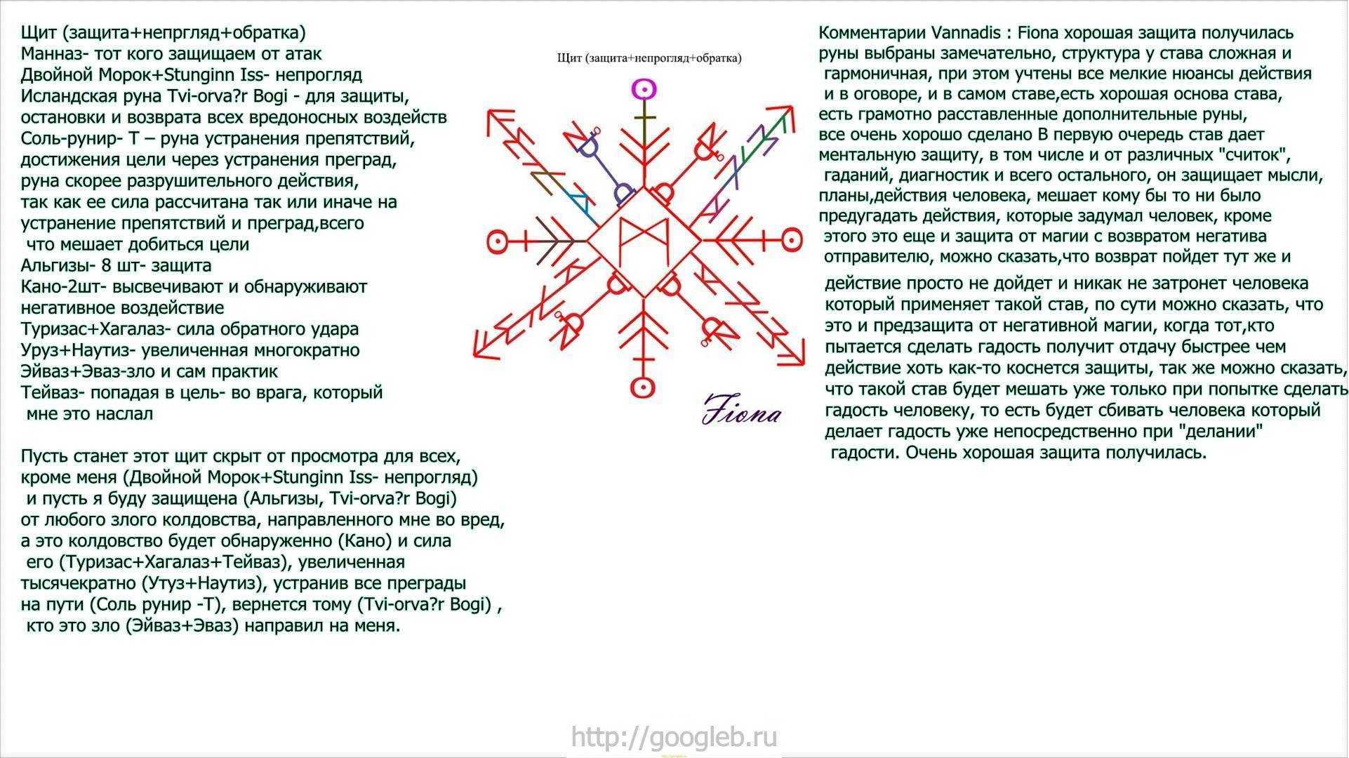 Можно ли защититься от порчи и цыганской магии?
