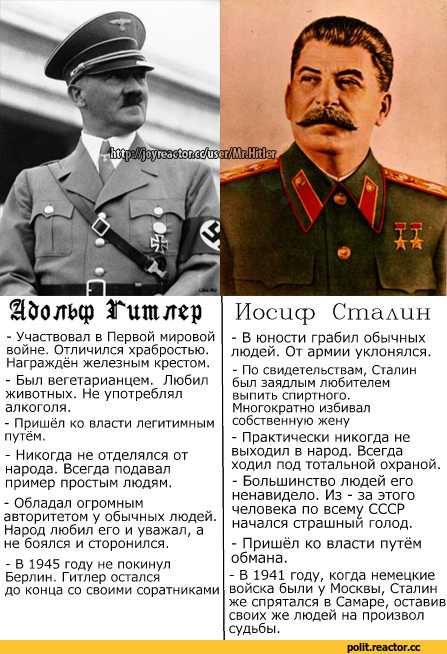 План барбаросса