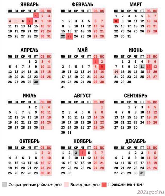 Сколько дней в марте 2024 года выходных