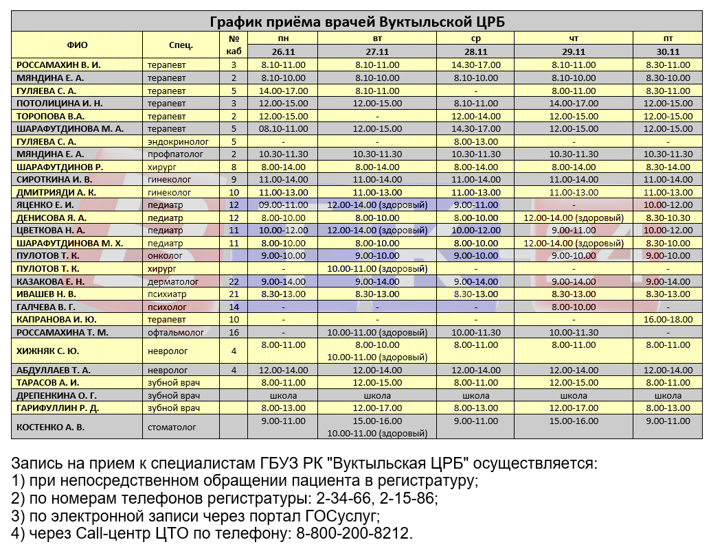 Детская поликлиника подольск