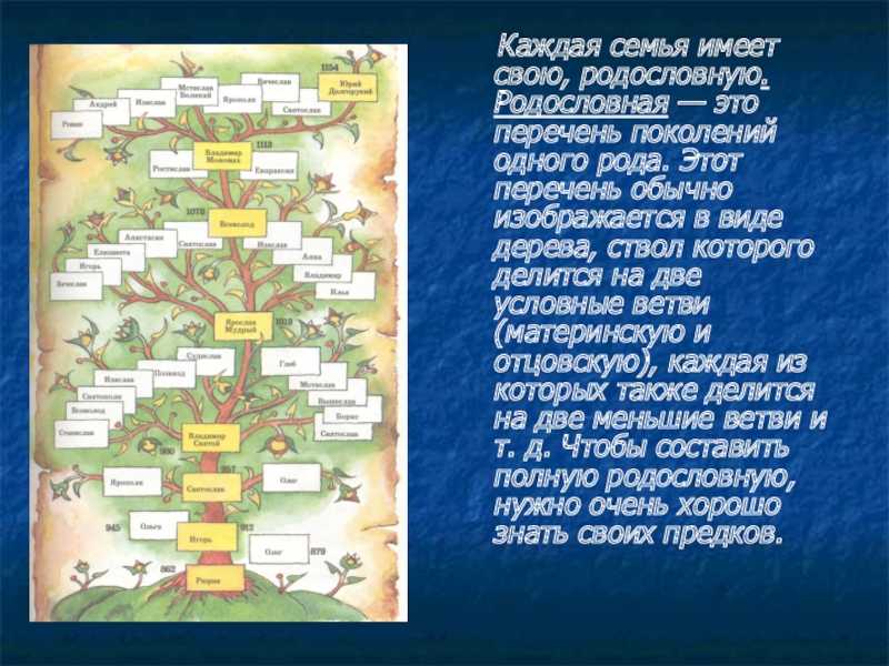 Интервью родственников - как написать историю своей семьи?