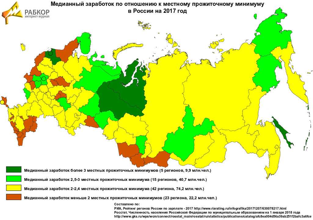 Отопительный сезон 2018-2019. график. по закону