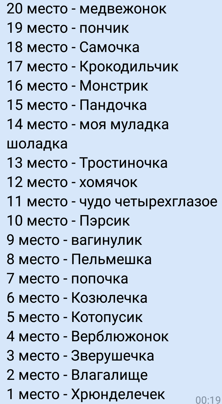 Пошлые названия. Милые названия для девушки. Как можно мило назвать девушку. Ласковые слова для девушки прикольные. Ласковые слова мужчине любимому список.