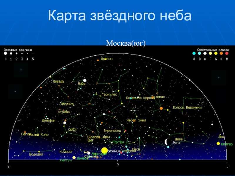 Парад планет в декабре 2021 года: какое влияние окажет астрономическое событие на людей