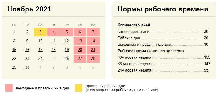 График выходных и праздничных дней в ноябре 2023 года