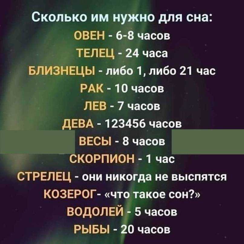 Самые удачливые знаки зодиака в 2021 году: прогноз, каким знакам повезет