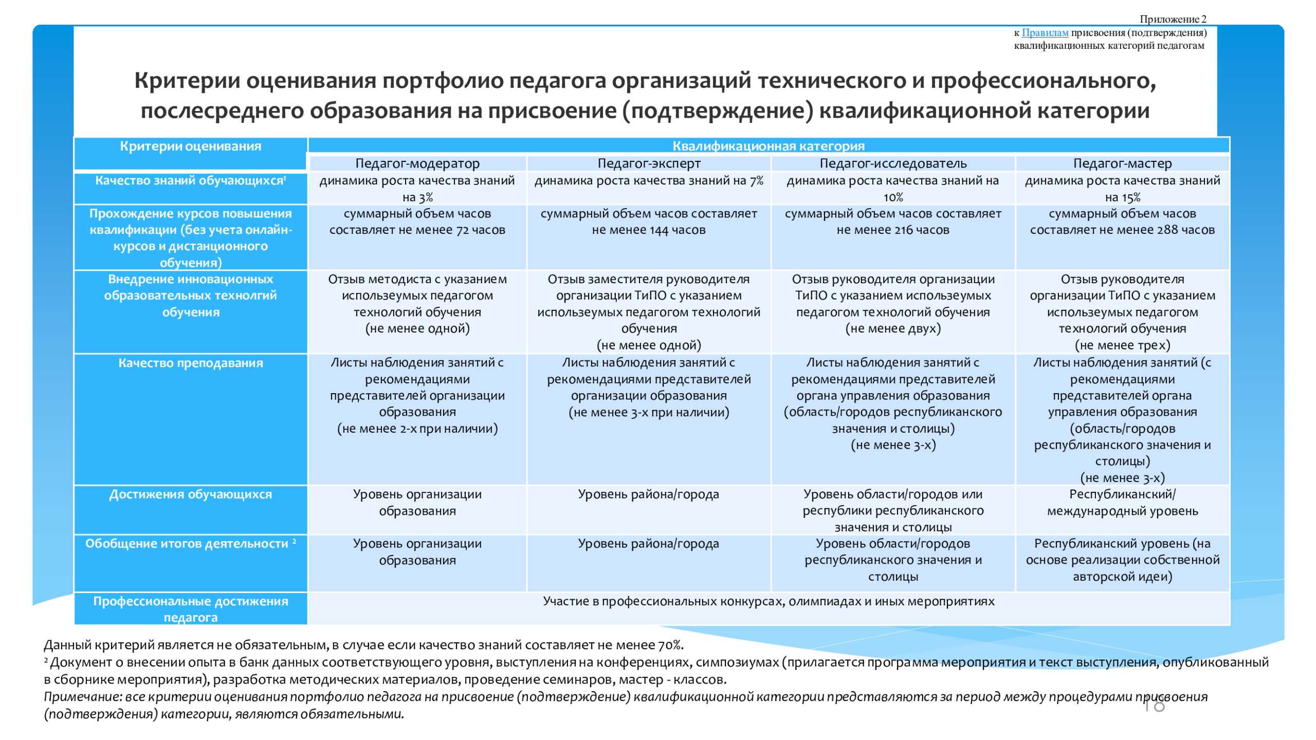Видеоконференцсвязь: что это, как устроена, кому нужна, обзор программ | рбк тренды