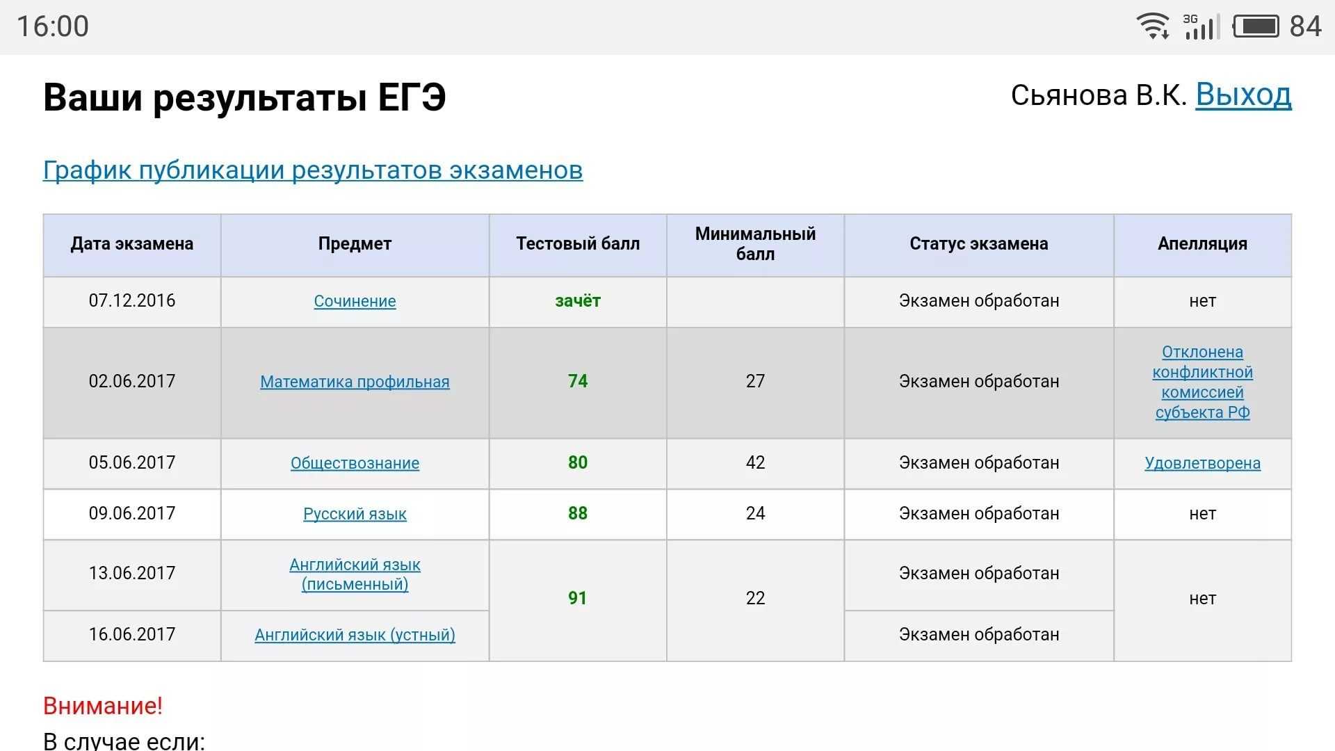 аннулирование результатов егэ