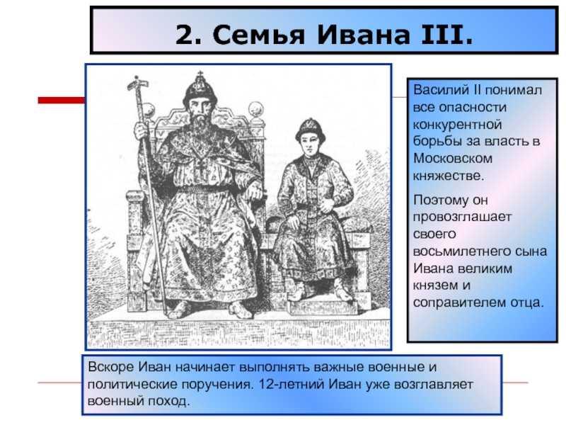 Последняя жена ивана грозного