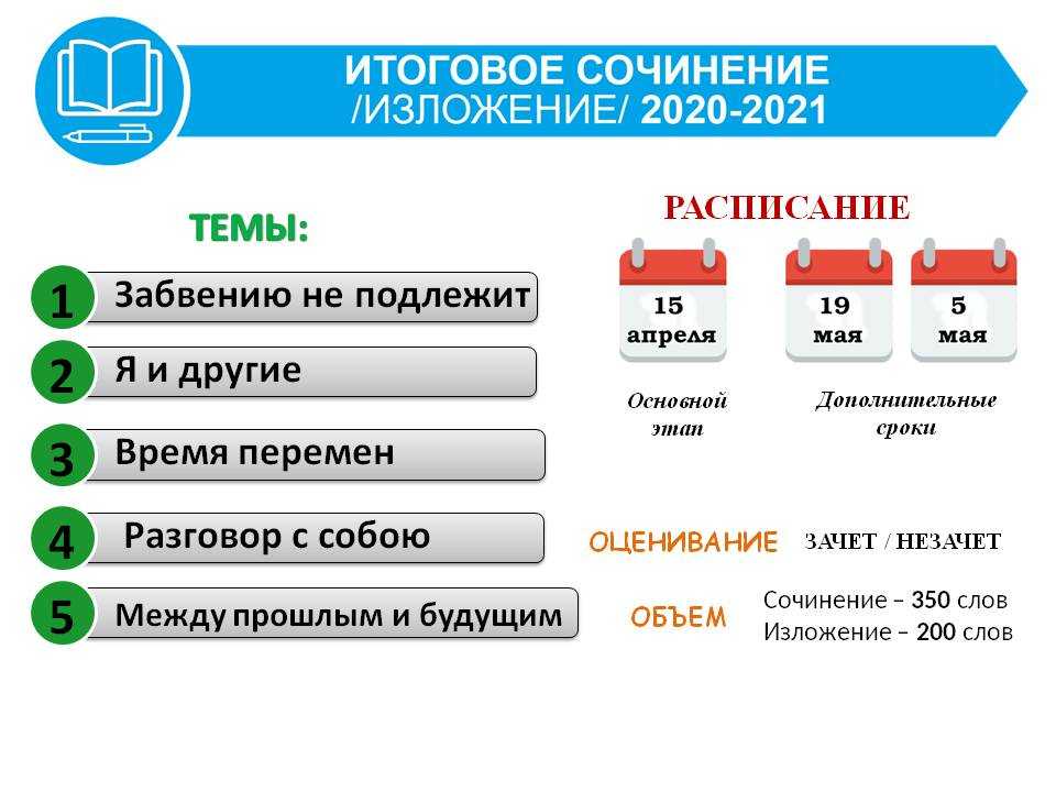 Когда пишут декабрьское сочинение, в каком классе и какие будут темы