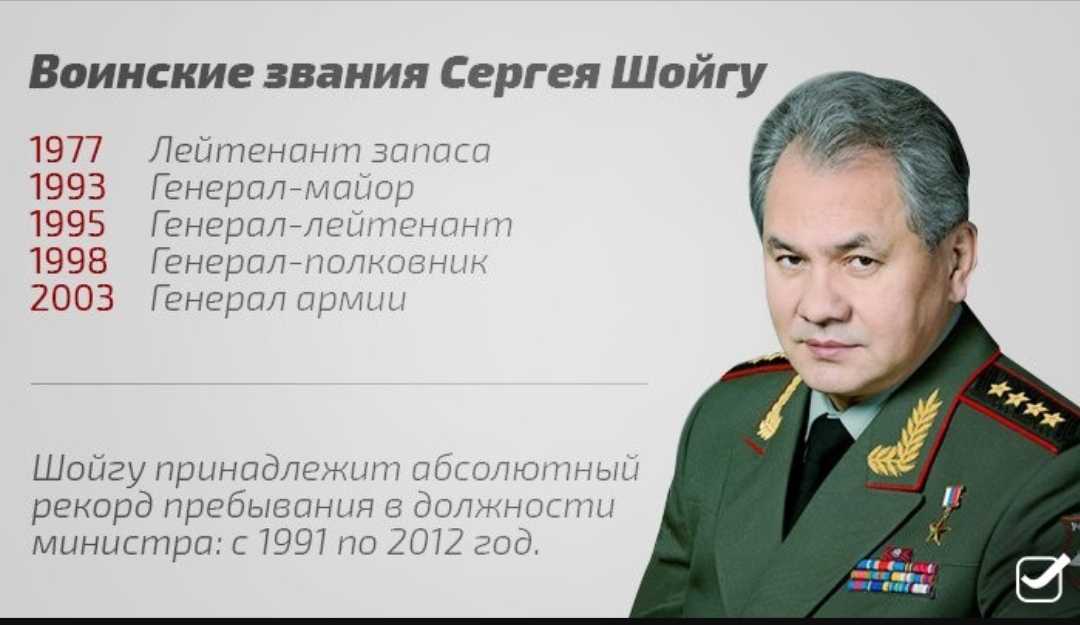 Почему генерал лейтенант старше. Генерал армии Шойгу Сергей Кужугетович. Сергей Кужугетович Шойгу 2010. Сергей Шойгу 2001. Министр обороны РФ генерал армии с.Шойгу.