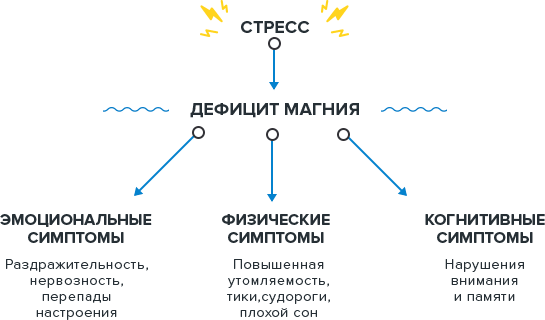 Всемирный день улыбки (7 октября 2022 года) – дни в году