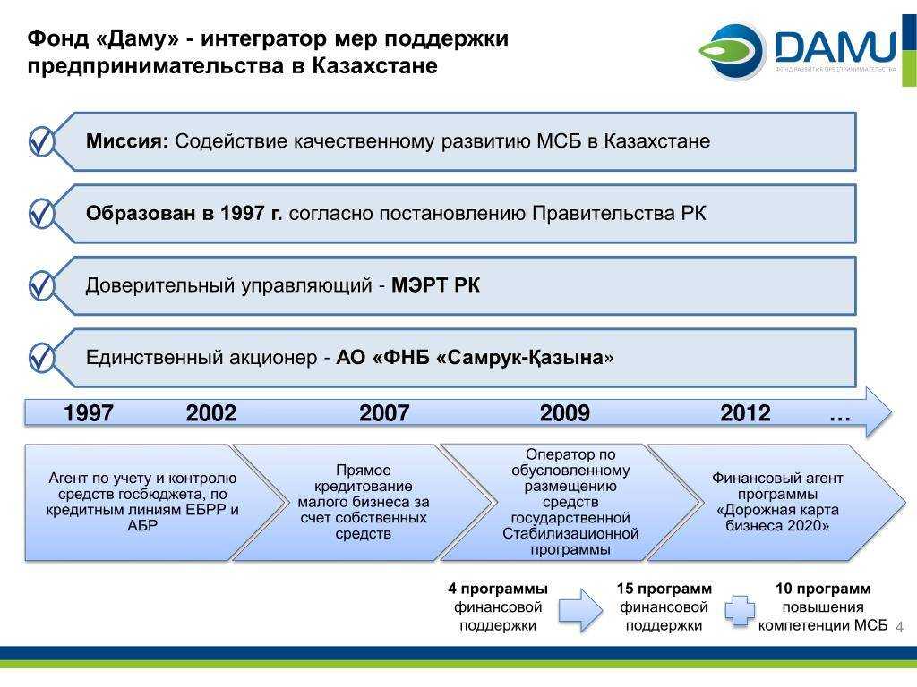Как меняются smm и seo в 2022 году и что с этим делать бизнесу