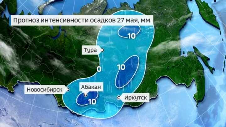 Погода пру