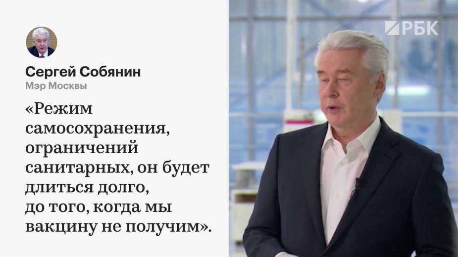 Тц в кризис: «каждый потеряет 50–100 млн руб. из-за карантина» | retail.ru