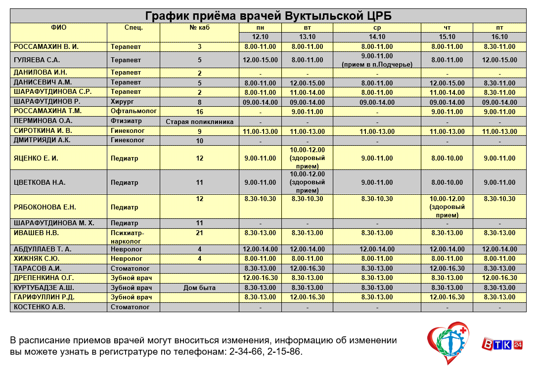 Разбираемся в вопросе. действительно ли огурцы и помидоры нельзя есть вместе? | ура! повара 👨‍🍳 | дзен