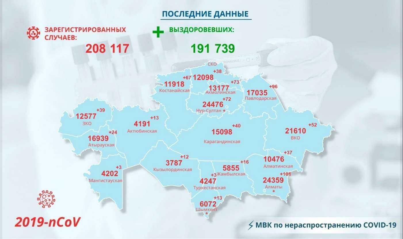 Какой церковный праздник сегодня — 20 января 2020, отмечают православные христиане, церковный календарь, именины сегодня