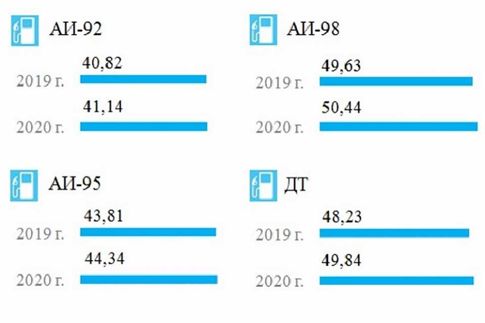 Что ждет россию в 2019 году - мнения экспертов, какие законы заработают с 1 января 2019 года | bankstoday