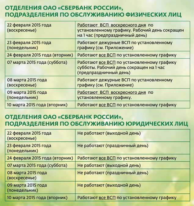 Производственный календарь 2022 год