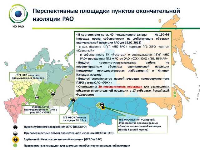 «тop»-10 самых радиоактивных мест на земле (10 фото + сканы карт) «  antiloh.info