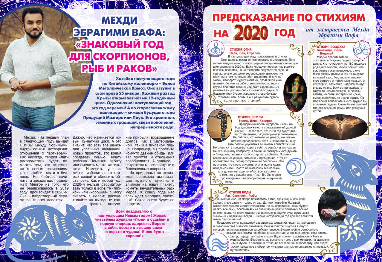 Лунный календарь на ноябрь 2020 года
