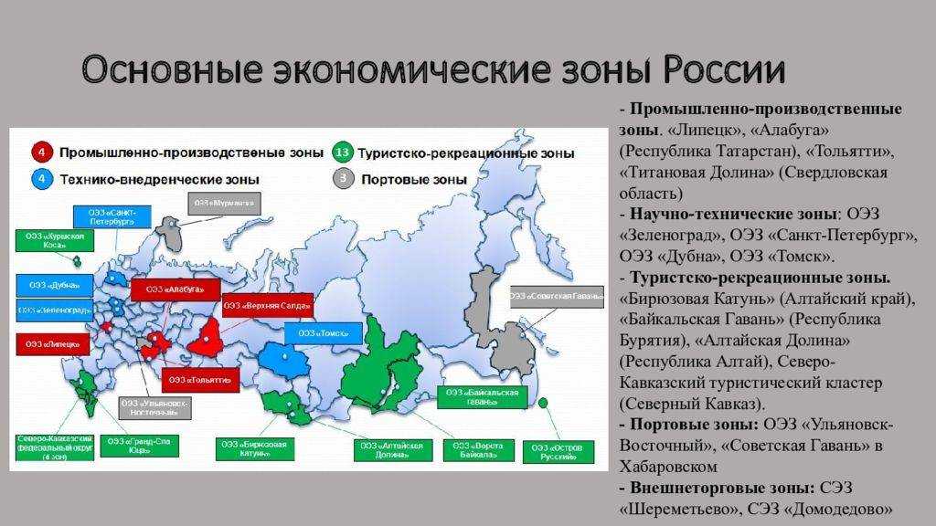 Особые экономические зоны россии приведите примеры Приведите примеры известных вам оэз
