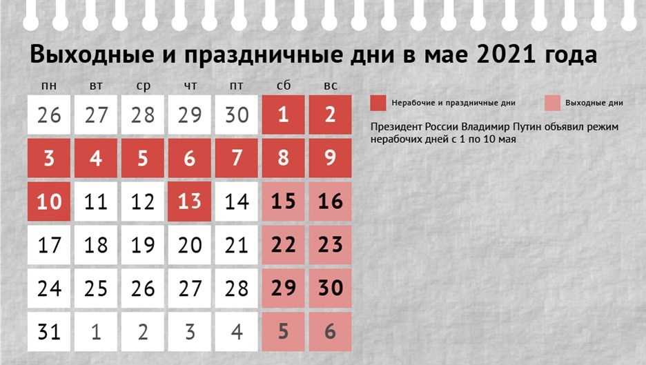 Усть-Каменогорск - Сколько дней будут отдыхать школьники на осенних каникулах YK