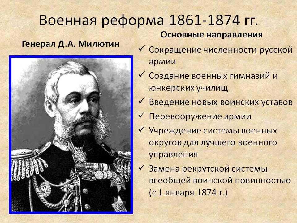 Александр беглов