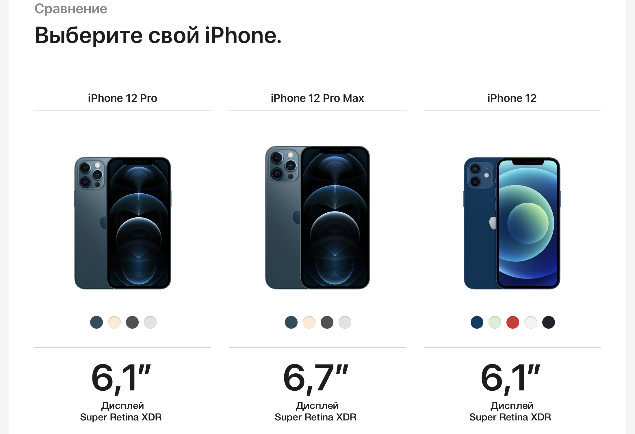 Чем отличается 15 от про макс. Iphone 12 vs 12 Pro. Iphone 12 Pro Max. Iphone 12 Pro vs Pro Max. Iphone 12 Pro 12 Max.