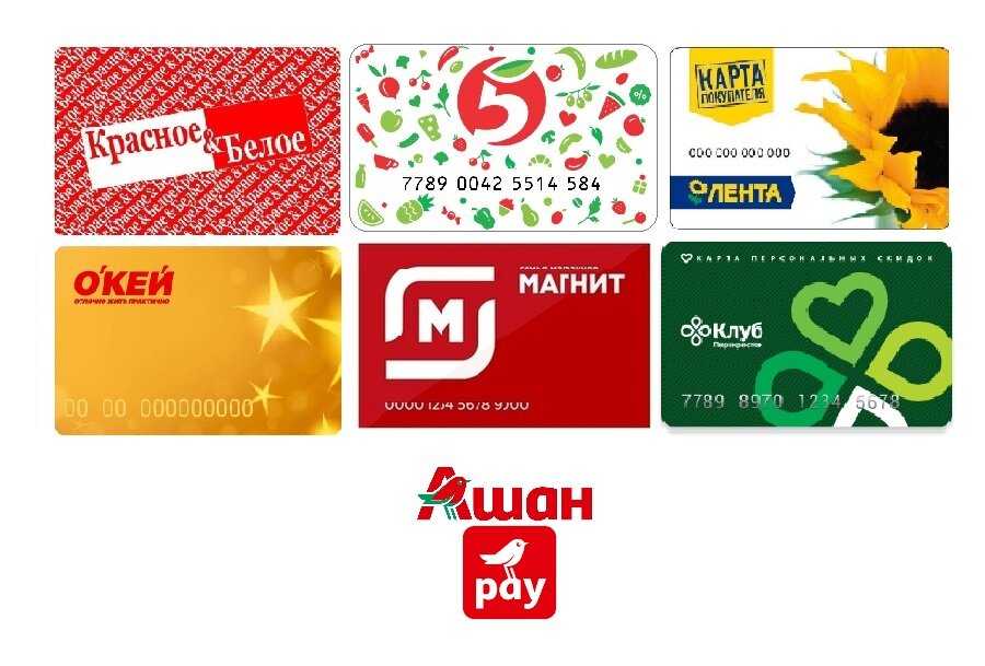 Покупателям на заметку: как работают магазины магнит и пятерочка 1 января 2023 года?