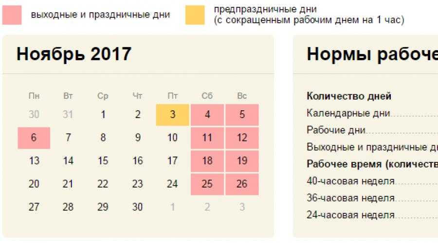 Как работает мировой суд в праздничные дни 2021