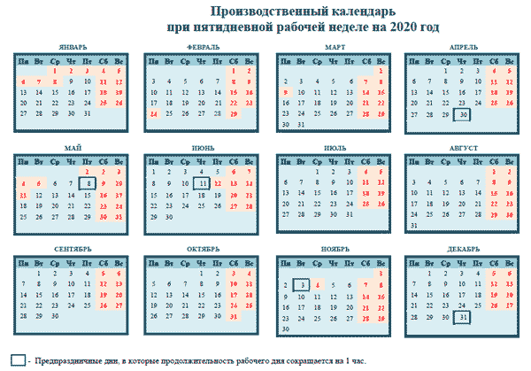 Ураза байрам 2020 года — какого числа празднуется, как отдыхают россияне в этот день