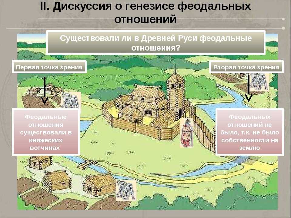 Святое озеро у древней руси: подробности скандала со строительством мечети в косино - донецкий тормозок