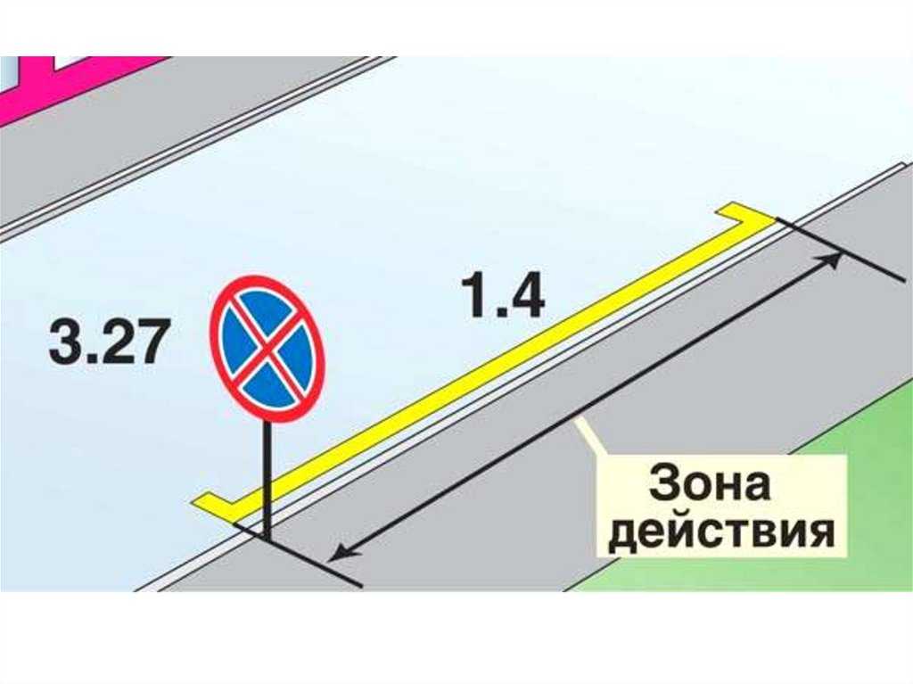 Что значит желтая зигзагообразная разметка у автобусной остановки