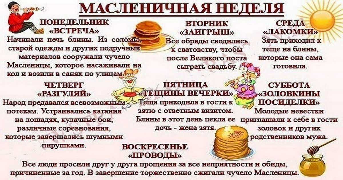 Масленица 2021: дата, традиции, история праздника, что можно и нельзя делать