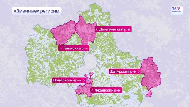 Откуда столько змей в подмосковье? разбираемся. | вести подмосковья | дзен