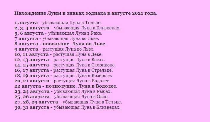 Когда полнолуние в апреле 2021 года, что можно, а что не стоит делать в этот день
