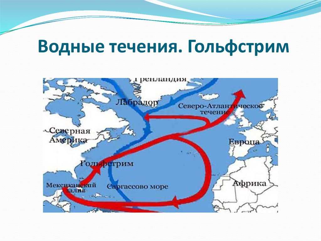 Как изменения в атлантических течениях могут отразиться на климате земли