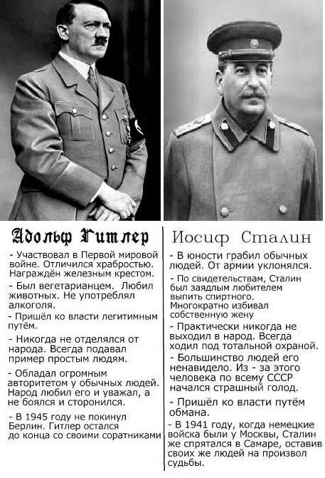 Почему гитлер евреев истреблял: причины геноцида