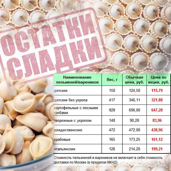 Сколько ? штук пельменей в 100 гр и 1 кг: таблица + рецепт