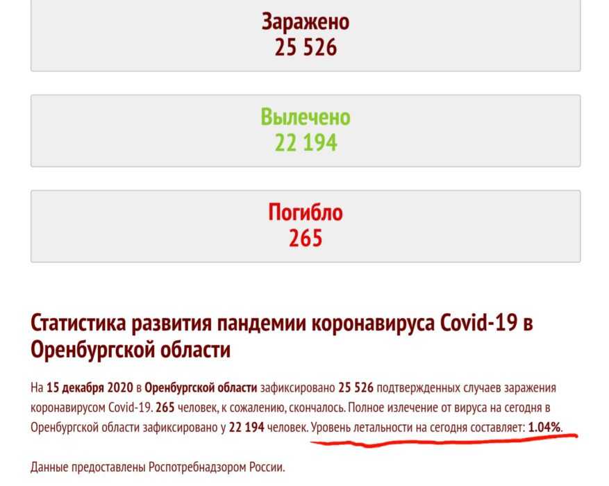 Как будет работать почта с 30 октября 2021?