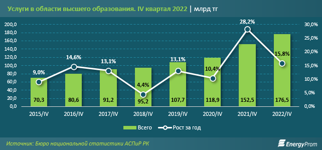 Что будет работать в московской области с 28 октября по 7 ноября | новости