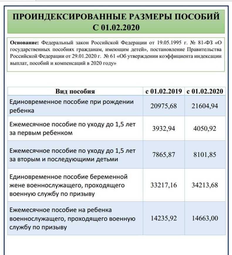 Субсидия 6500 рублей – на что можно расходовать ип и бизнесу: маски, перчатки, антисептики