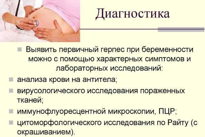 Вирус эпштейн-барр — симптомы, признаки, диагностика — лечение вируса эпштейн-барр