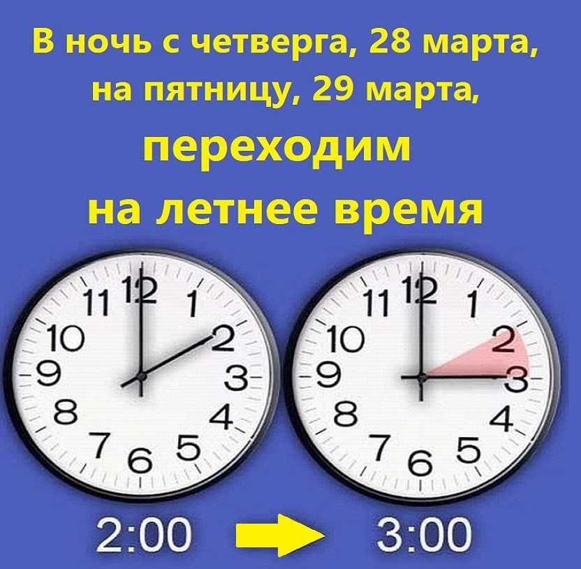 Будет ли переход на летнее время в 2023 году: когда переведут