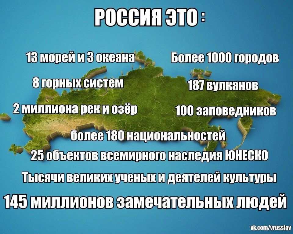 20 интересных загадок в истории россии
