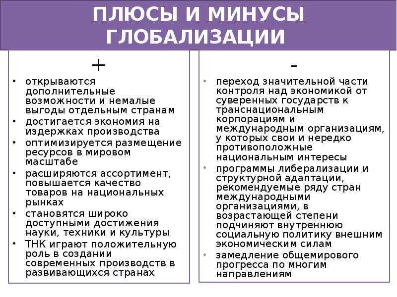 Положительные и отрицательные стороны глобализации