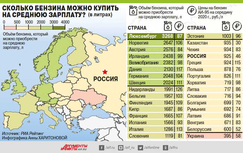 Уже определено как будет жить население и страна в ближайшие года, а может даже десятилетия... - снн-с какой новости начать?