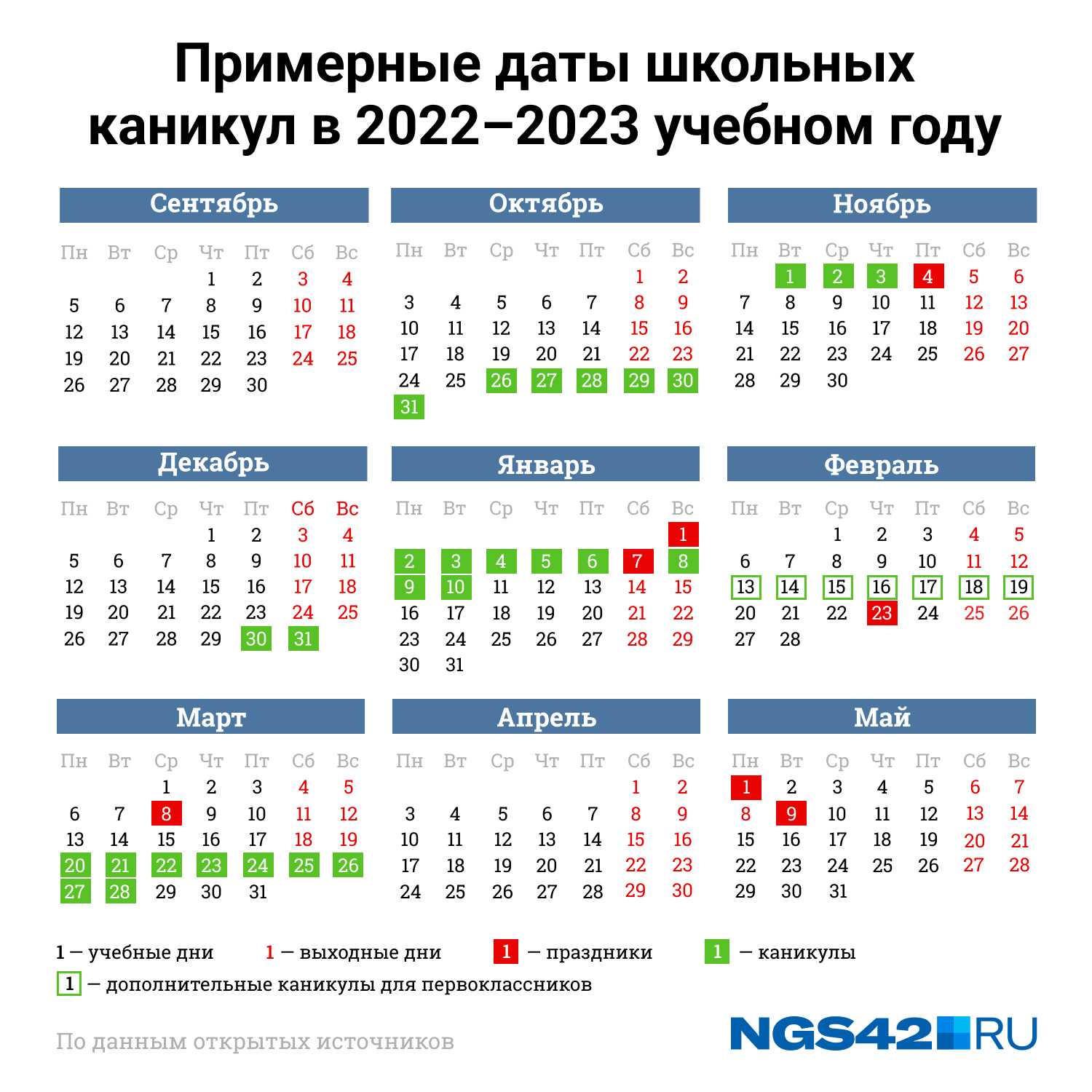 Каникулы у студентов: когда, даты